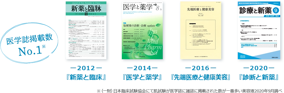 医学誌掲載数No.1