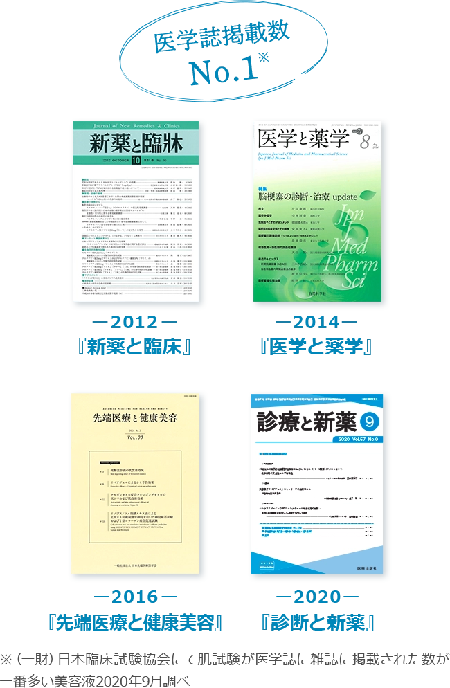 医学誌掲載数No.1
